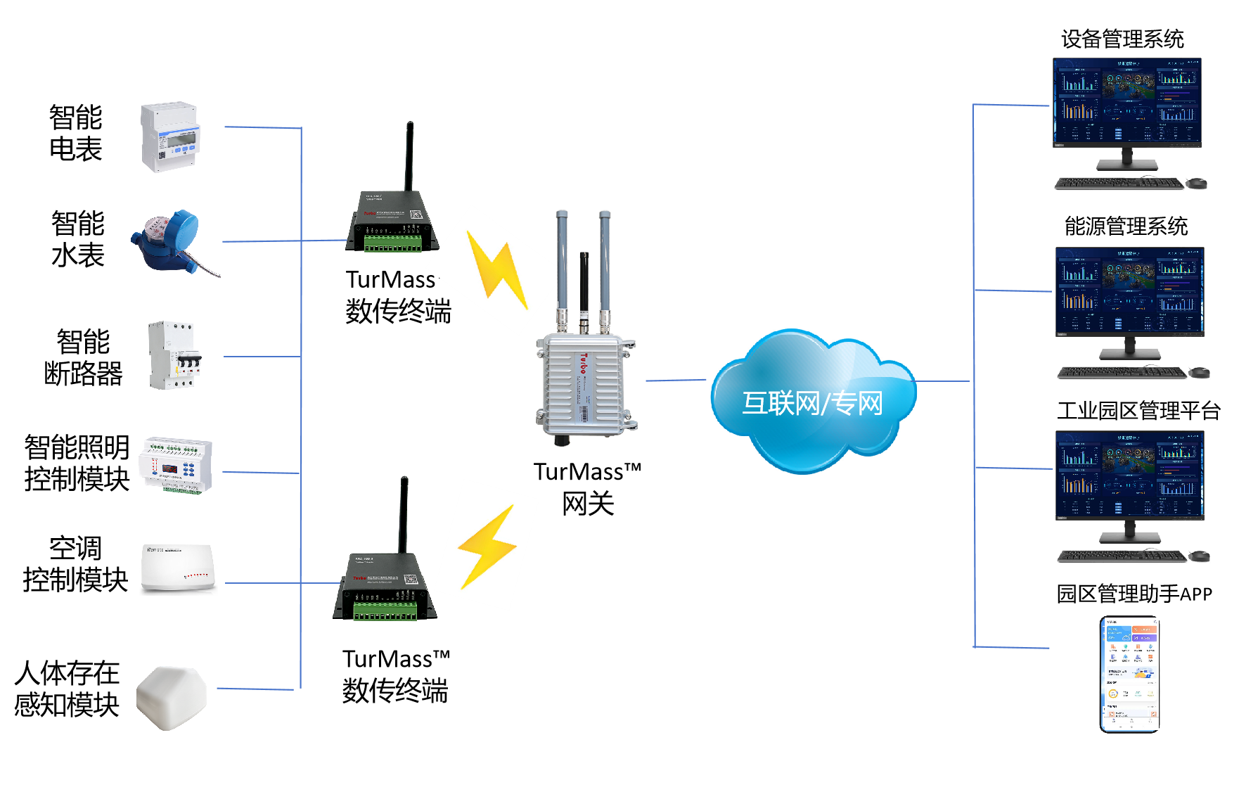 1745725757920131.png 图片2.png